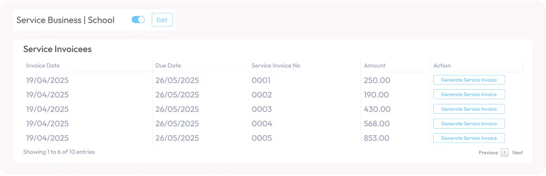 Dashboard illustration